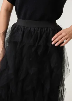 Skirts><noscript><img width=