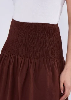 Skirts><noscript><img width=