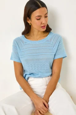Knitwear>Roman Blue Crochet Knit Top
